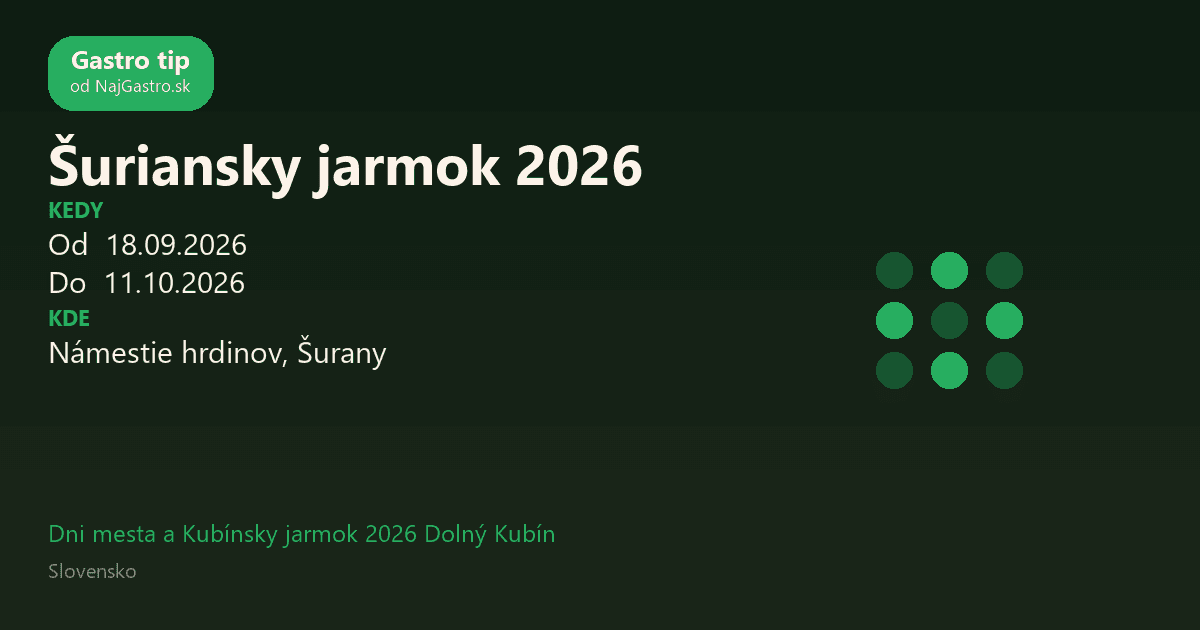 Šurany Fair 2026